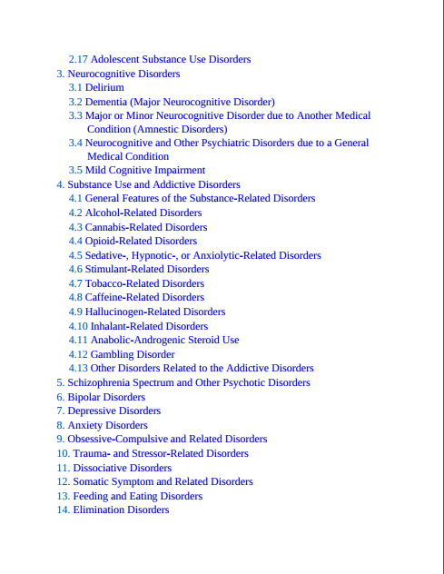 Kaplan and Sadock’s Synopsis of Psychiatry 12th edition pdf