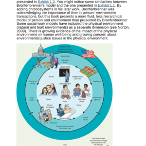 Essentials of Human Behavior: Integrating Person, Environment... - Image 8