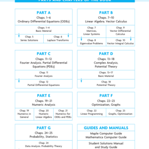 Advanced Engineering Mathematics... - Image 2