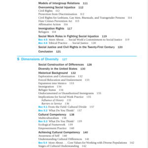 Empowerment Series: - Image 5