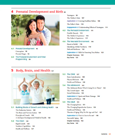 Life Span Human Development...