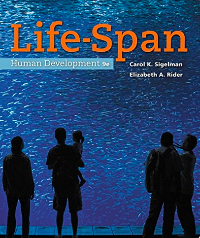 Life Span Human Development...