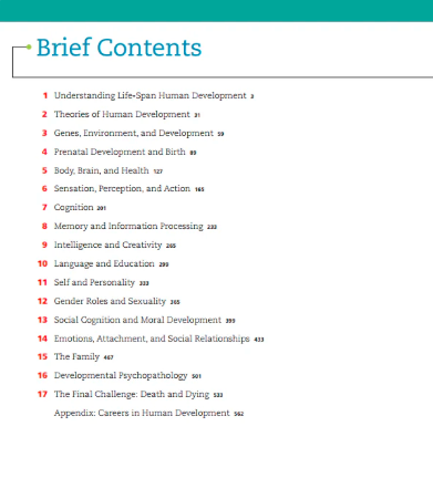 Life Span Human Development...